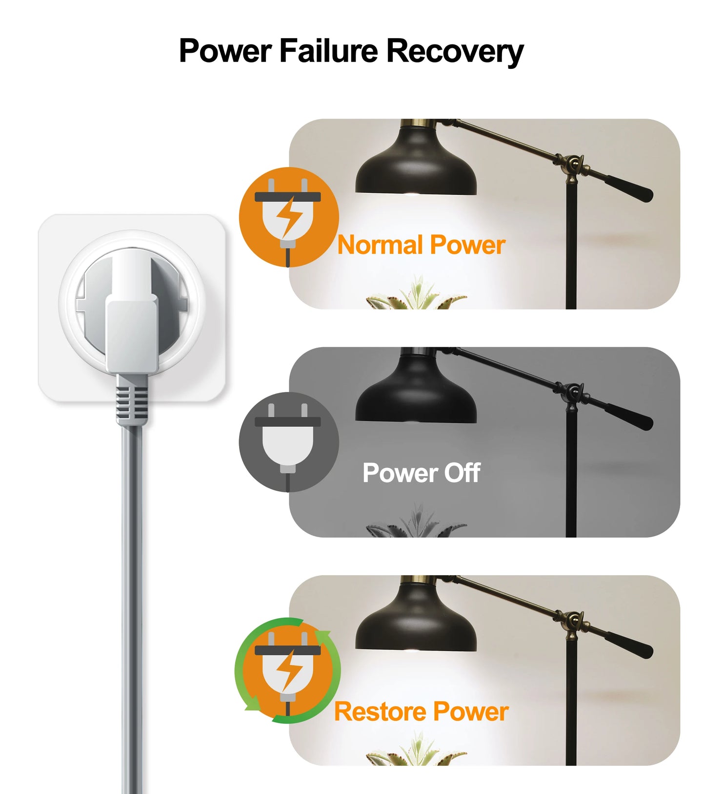 20A Tuya WiFi/ZigBee Smart Plug EU with Power Monitor