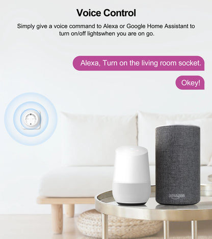20A Tuya WiFi/ZigBee Smart Plug EU with Power Monitor