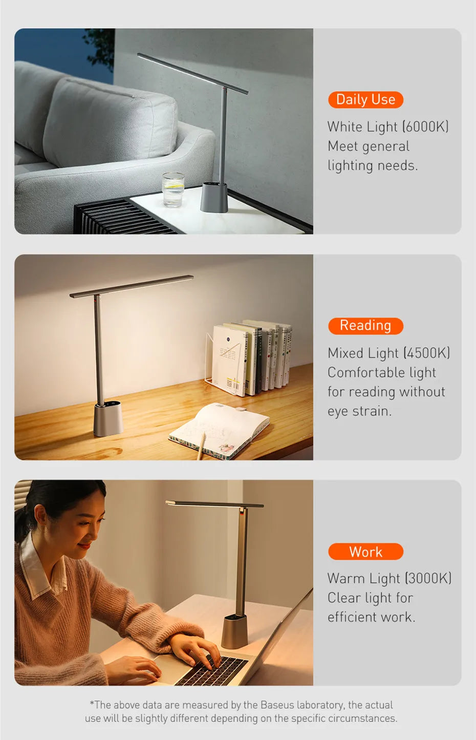 LED Desk Lamp Eye  Dimmable Office Light Foldable Table Lamp