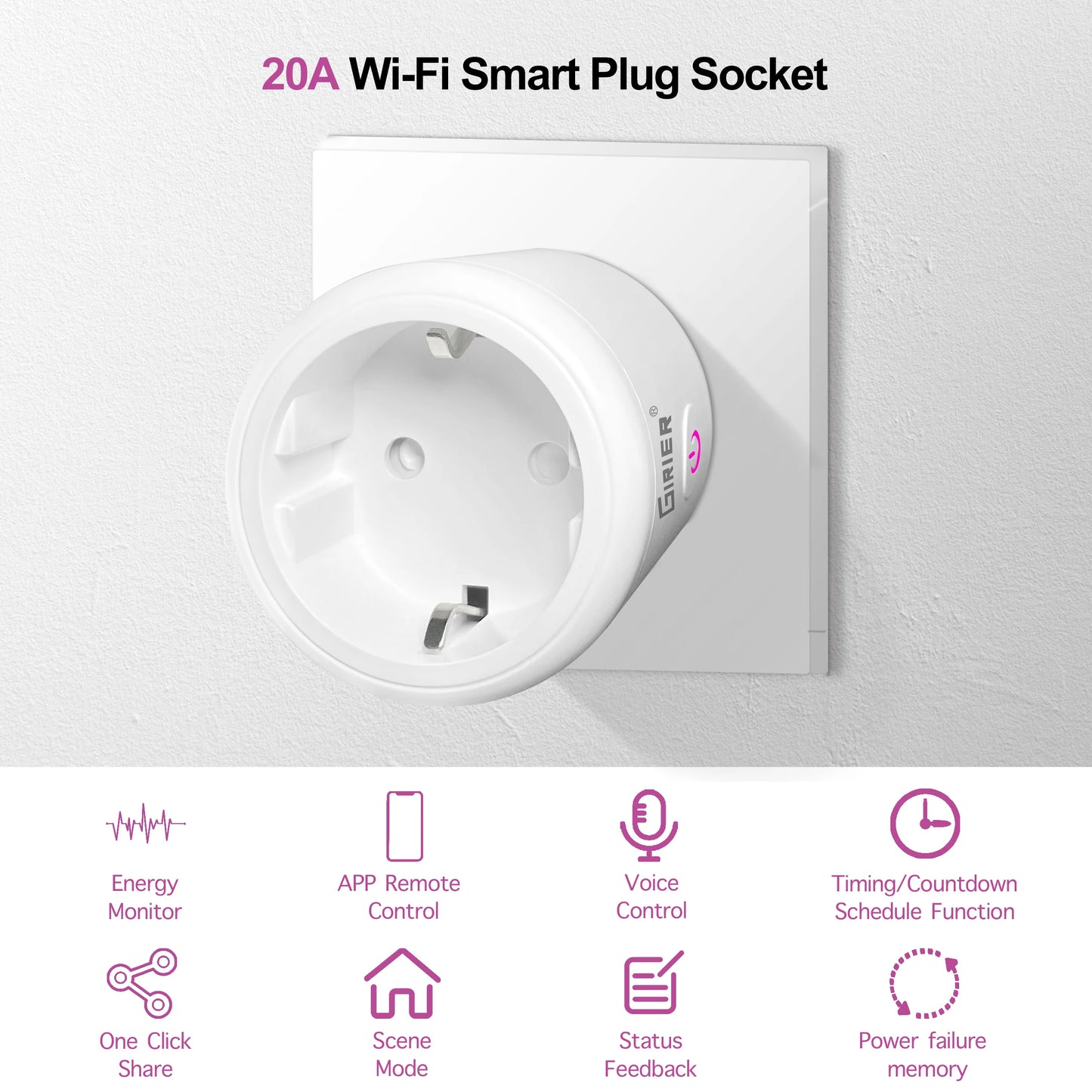 20A Tuya WiFi/ZigBee Smart Plug EU with Power Monitor