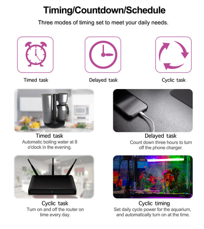 20A Tuya WiFi/ZigBee Smart Plug EU with Power Monitor