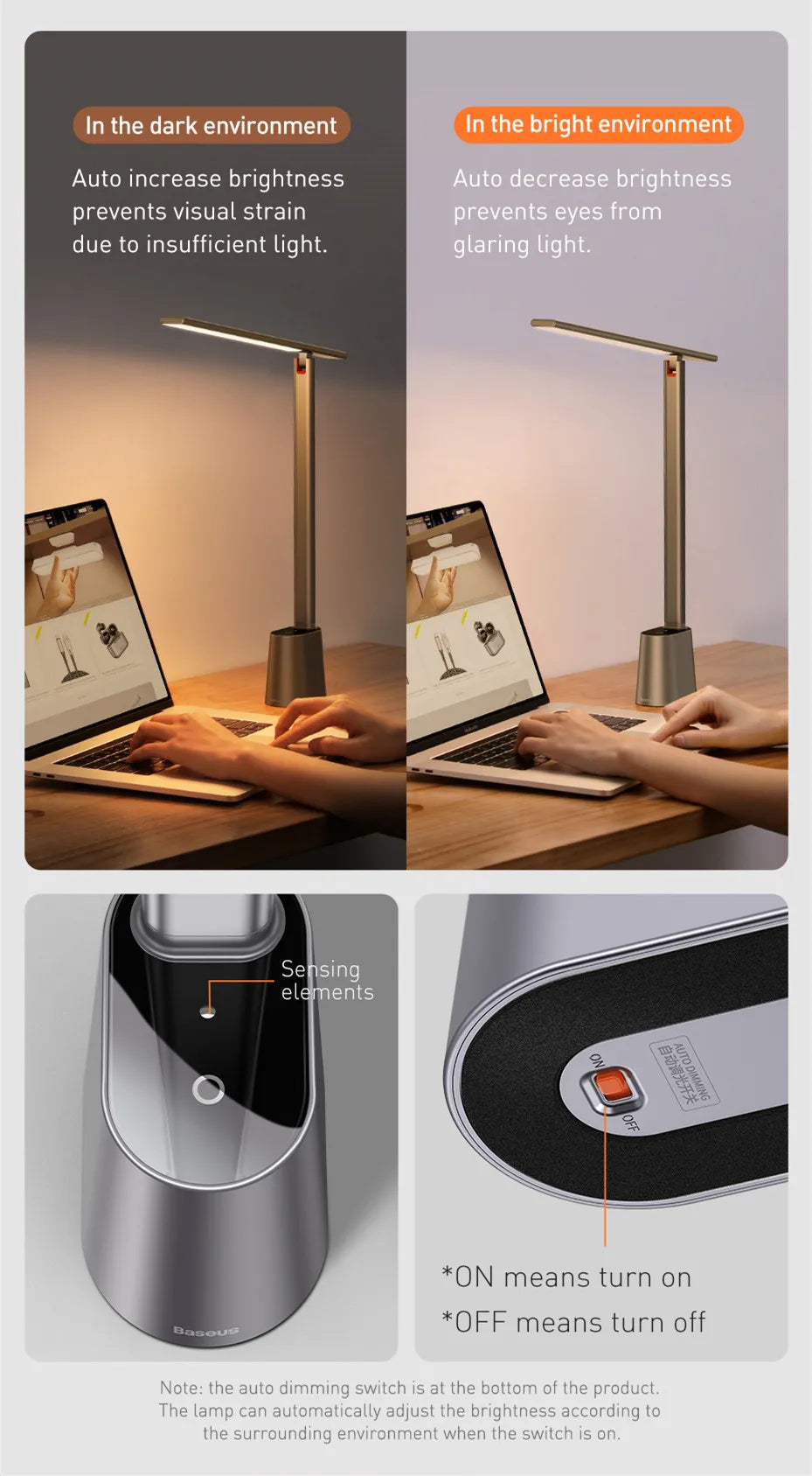 LED Desk Lamp Eye  Dimmable Office Light Foldable Table Lamp