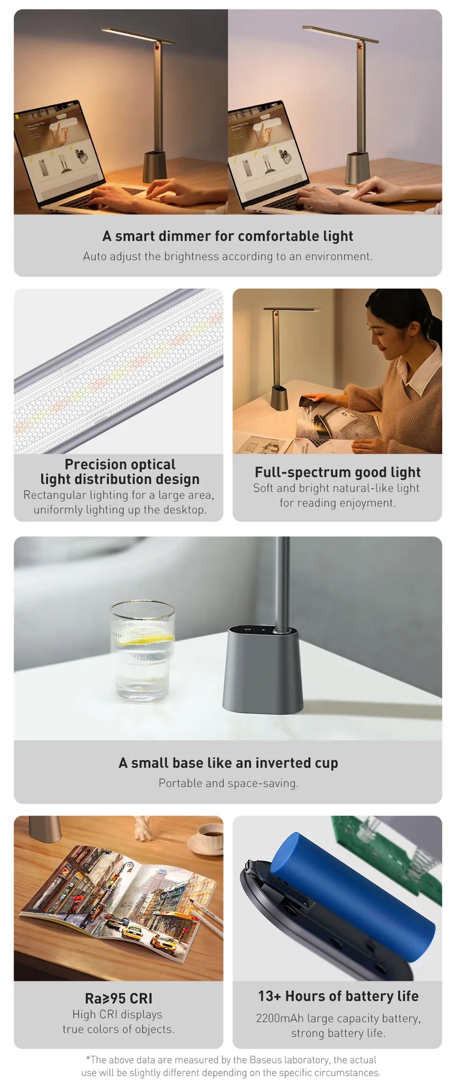 LED Desk Lamp Eye  Dimmable Office Light Foldable Table Lamp