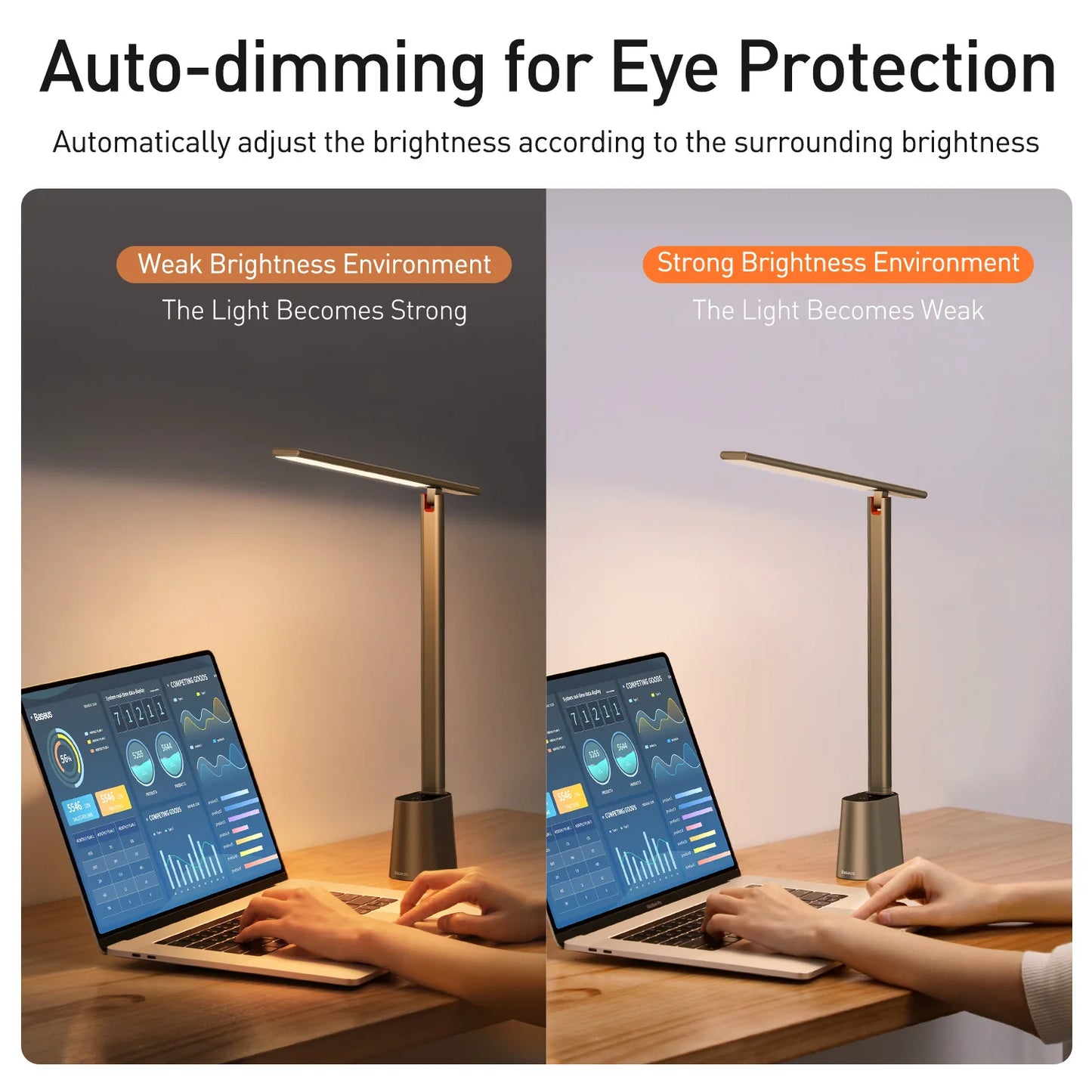 LED Desk Lamp Eye  Dimmable Office Light Foldable Table Lamp