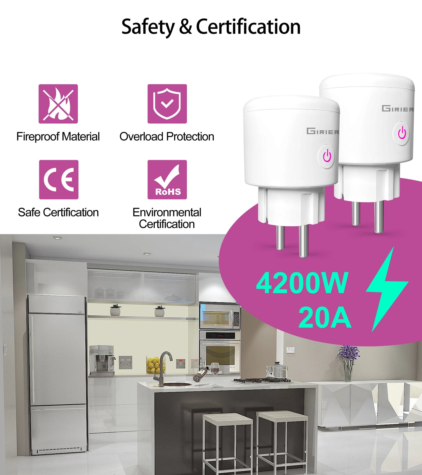 20A Tuya WiFi/ZigBee Smart Plug EU with Power Monitor