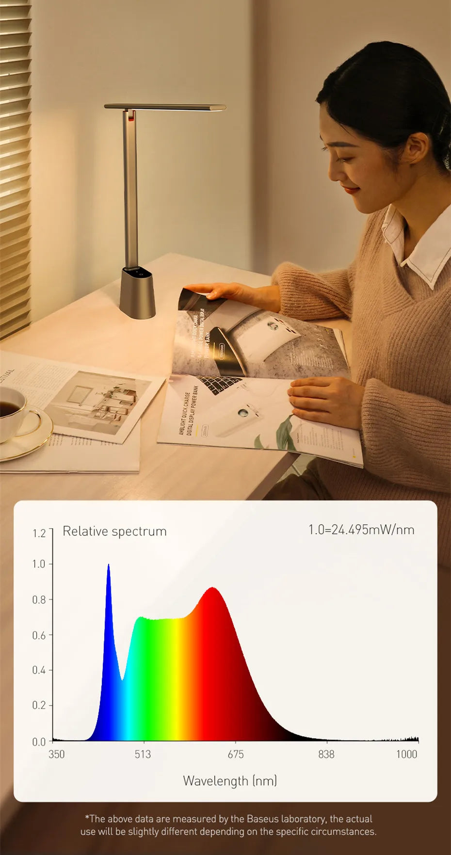 LED Desk Lamp Eye  Dimmable Office Light Foldable Table Lamp