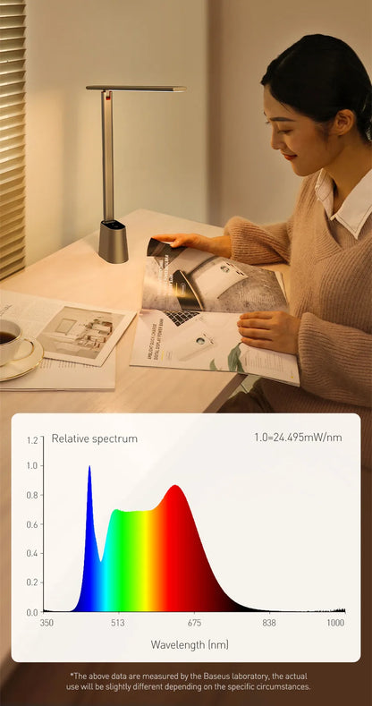LED Desk Lamp Eye  Dimmable Office Light Foldable Table Lamp