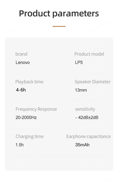 Original Lenovo LP5 TWS Wireless Bluetooth Earphone