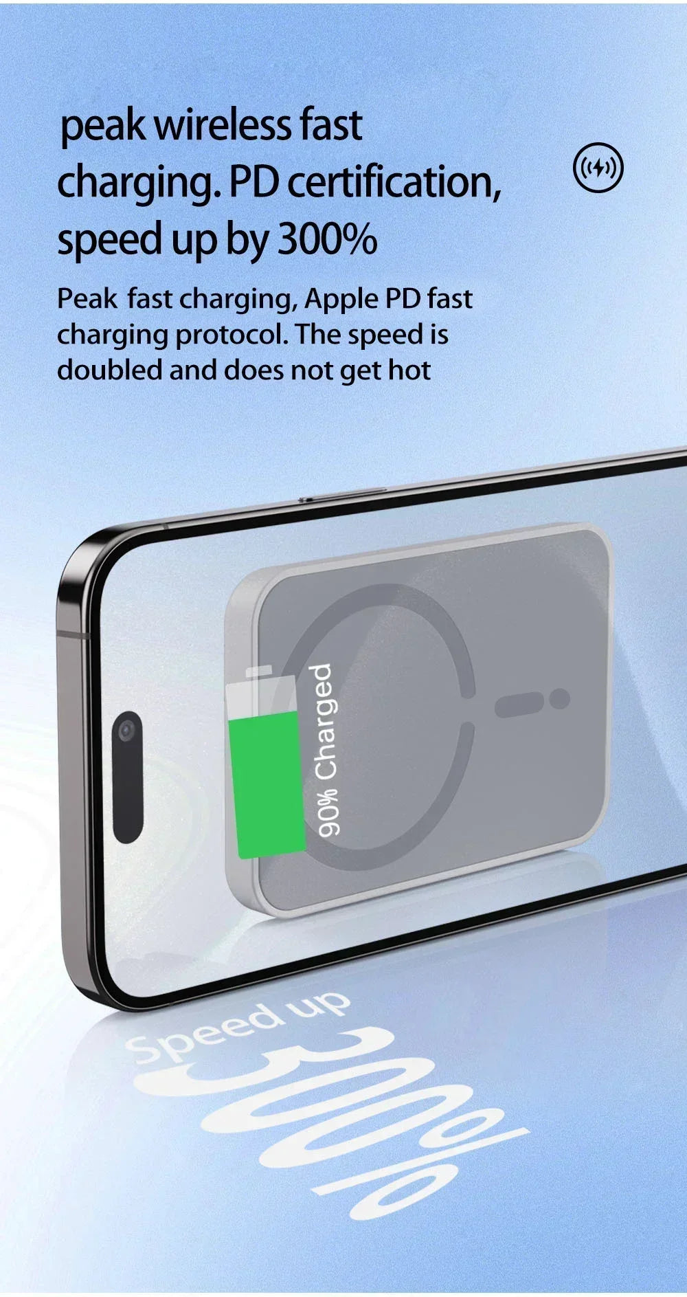 30W Magnetic Car Wireless Charger