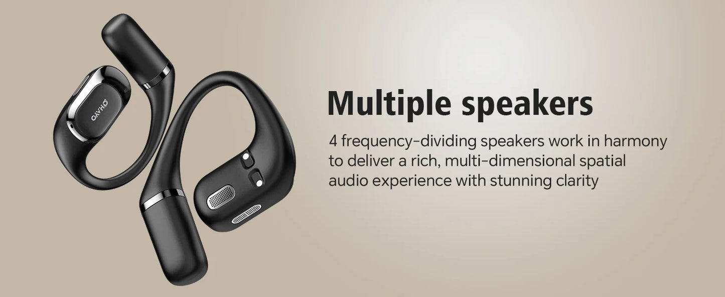 Ohayo Open-Ear Earphones Earbuds