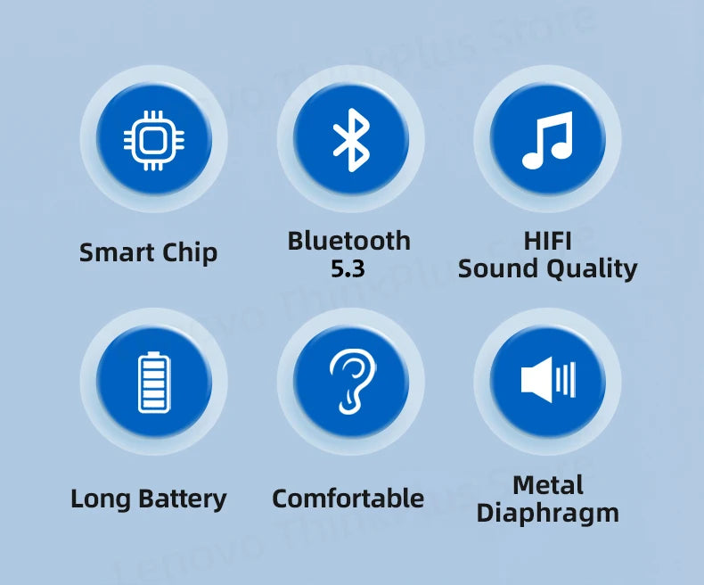 Original Lenovo LP5 TWS Wireless Bluetooth Earphone