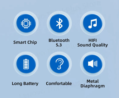 Original Lenovo LP5 TWS Wireless Bluetooth Earphone