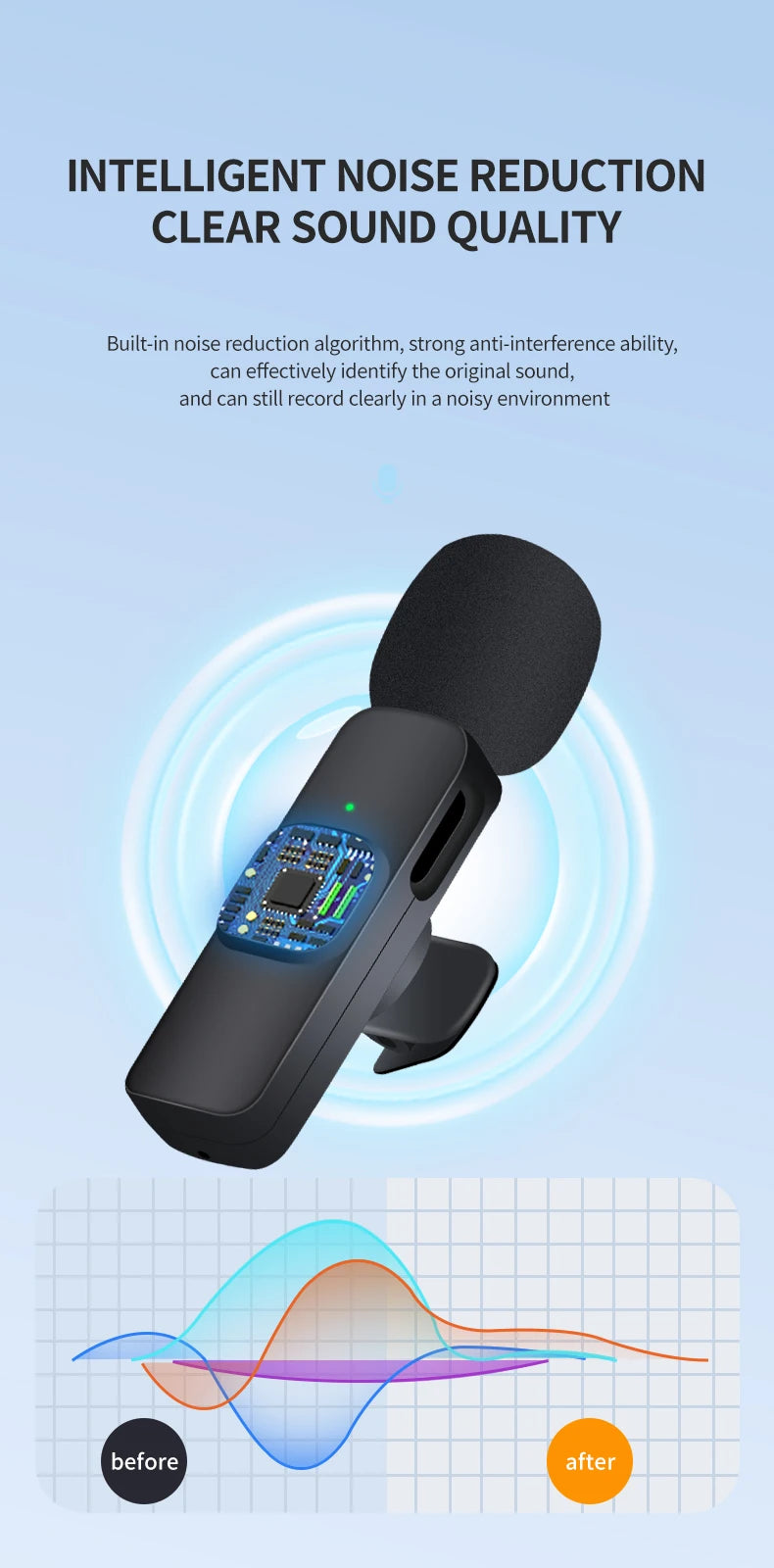 Basix Mini Wireless Lavalier Microphone