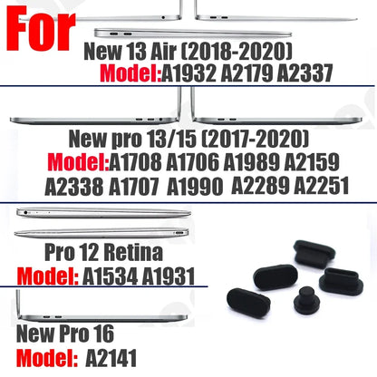 Anti Dust Plugs Port Covers