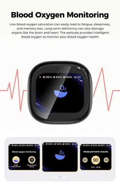 HTC NE46 TWS Earbuds BT 6.0 Heart Rate Monitoring Earbuds
