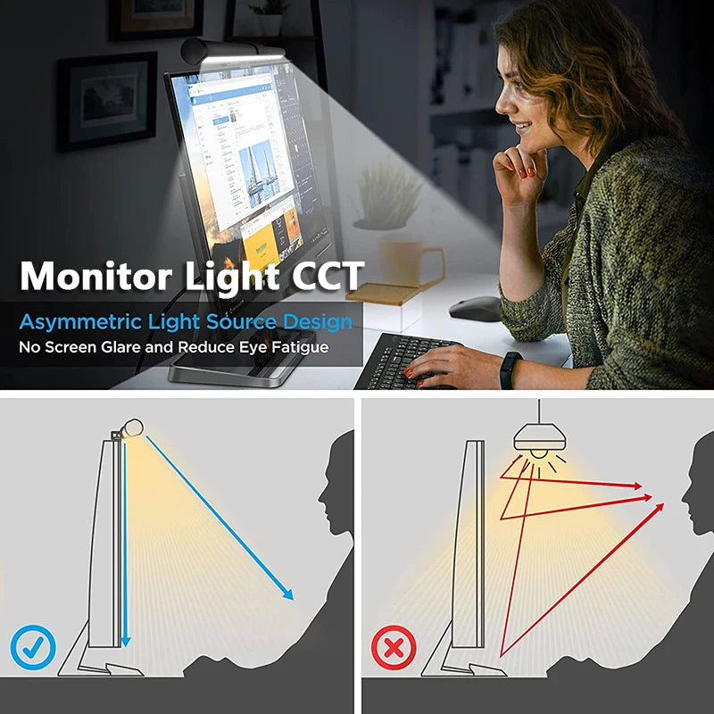 Screen LED Bar Desk Lamp PC Computer Laptop Screen Lamp