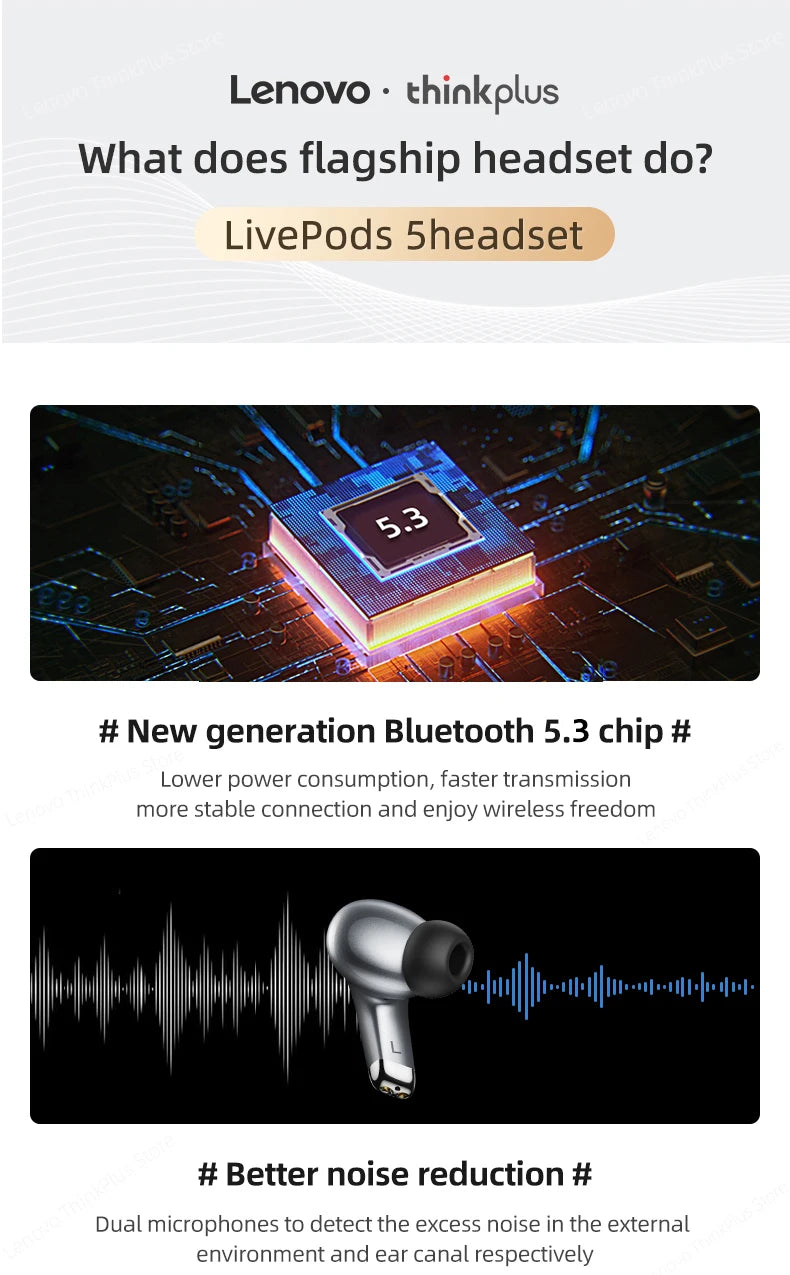 Original Lenovo LP5 TWS Wireless Bluetooth Earphone