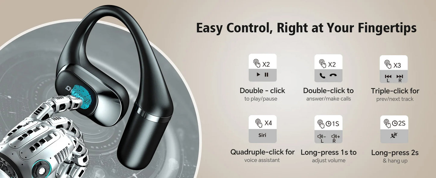Ohayo Open-Ear Earphones Earbuds