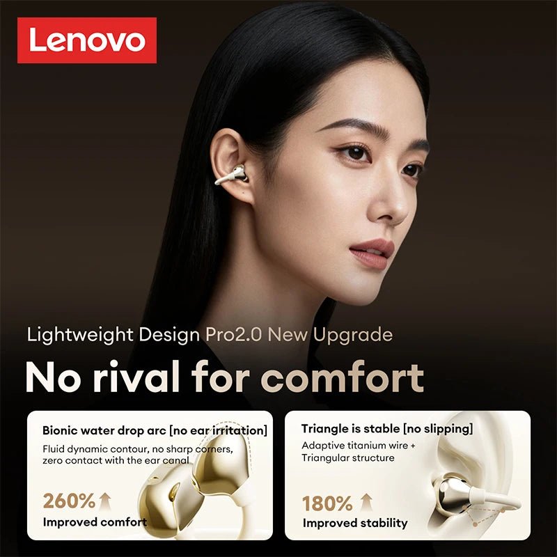 Lenovo RS106 OWS Ear Clip Bluetooth 6.0 Earphones