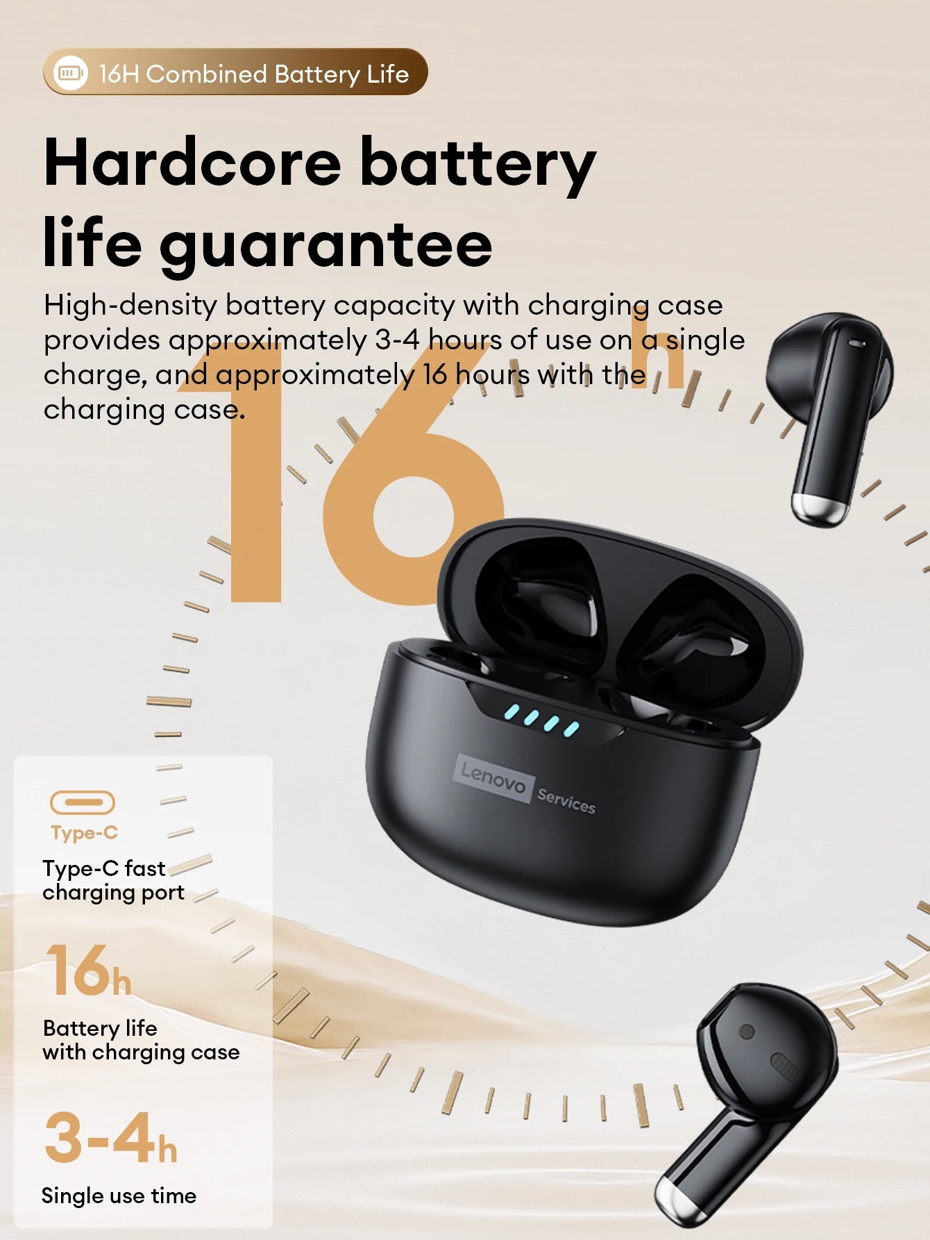 Original Lenovo LE259 TWS Bluetooth 6.0 Headphones