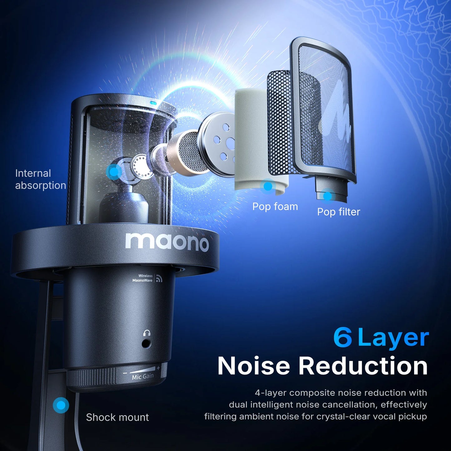maono DGM20W Wireless Microphone