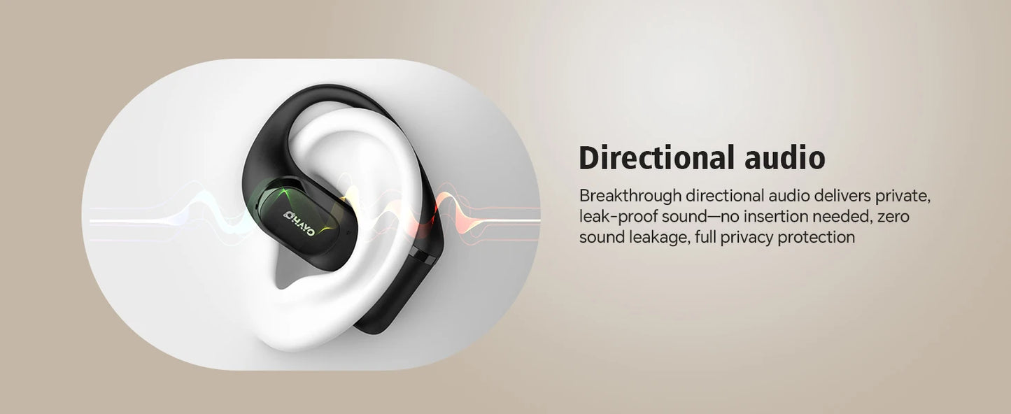 Ohayo Open-Ear Earphones Earbuds