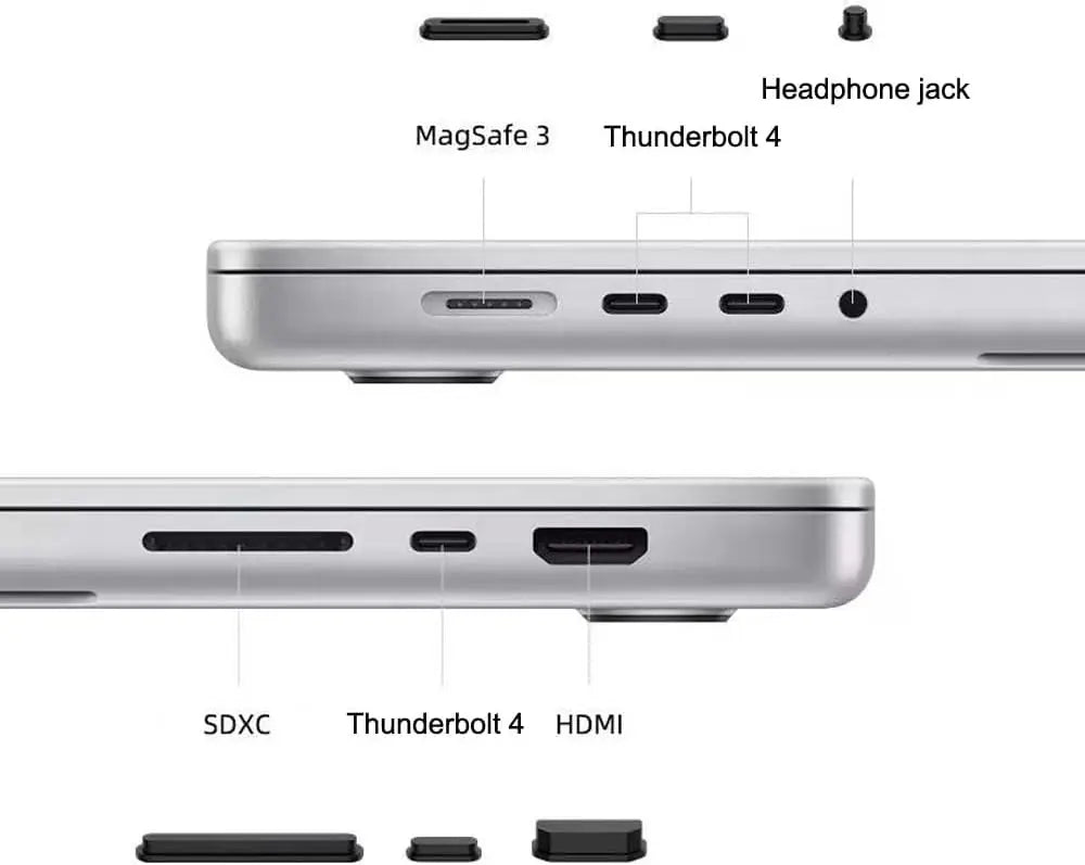 Anti Dust Plugs Port Covers
