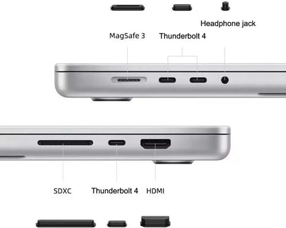 Anti Dust Plugs Port Covers