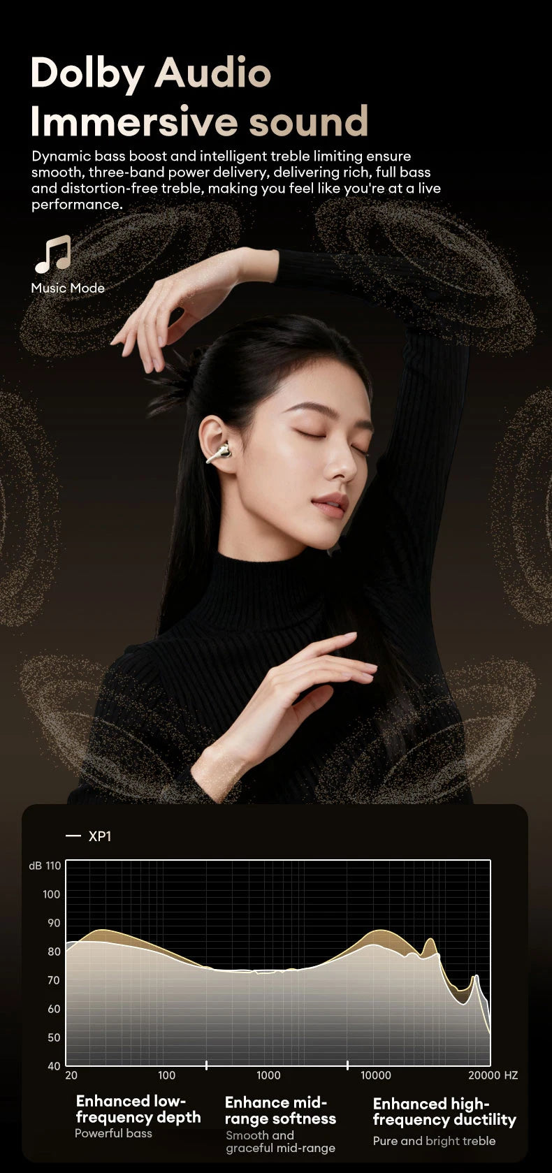 Lenovo RS106 OWS Ear Clip Bluetooth 6.0 Earphones