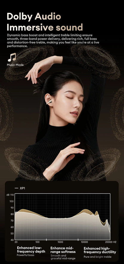 Lenovo RS106 OWS Ear Clip Bluetooth 6.0 Earphones
