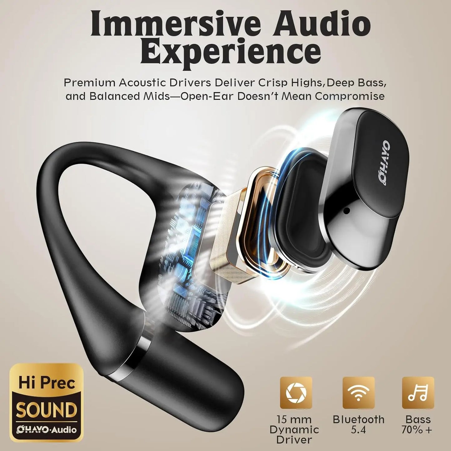 Ohayo Open-Ear Earphones Earbuds