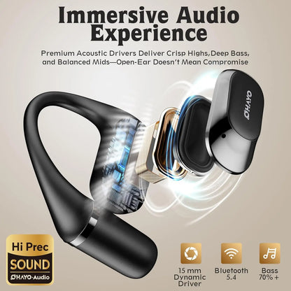 Ohayo Open-Ear Earphones Earbuds