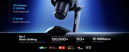 maono DGM20W Wireless Microphone