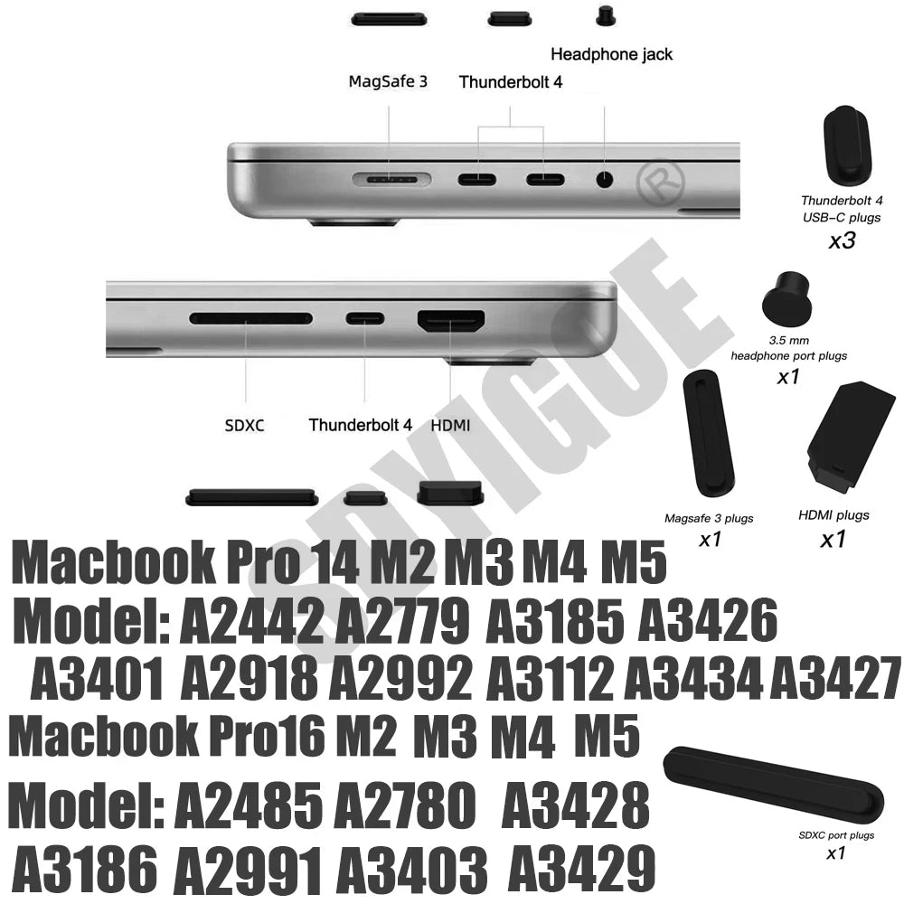 Anti Dust Plugs Port Covers