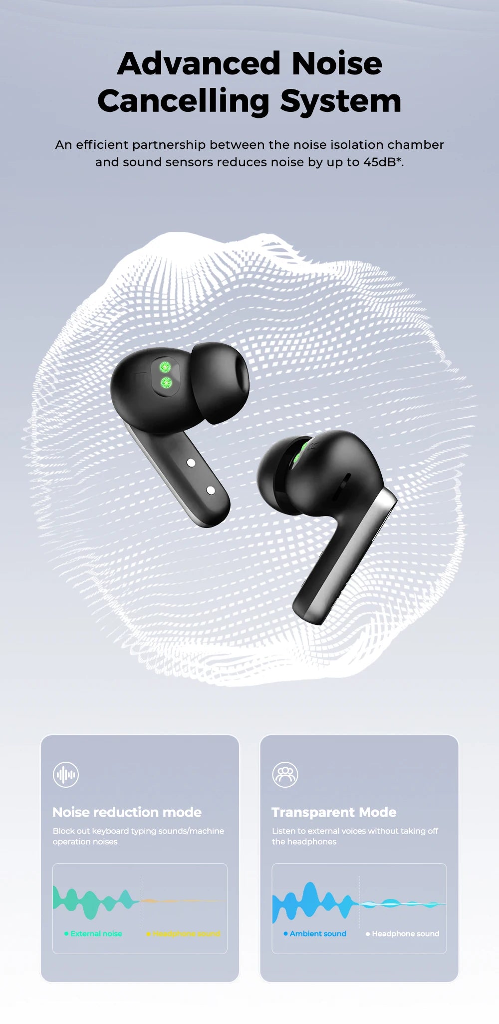 HTC NE46 TWS Earbuds BT 6.0 Heart Rate Monitoring Earbuds