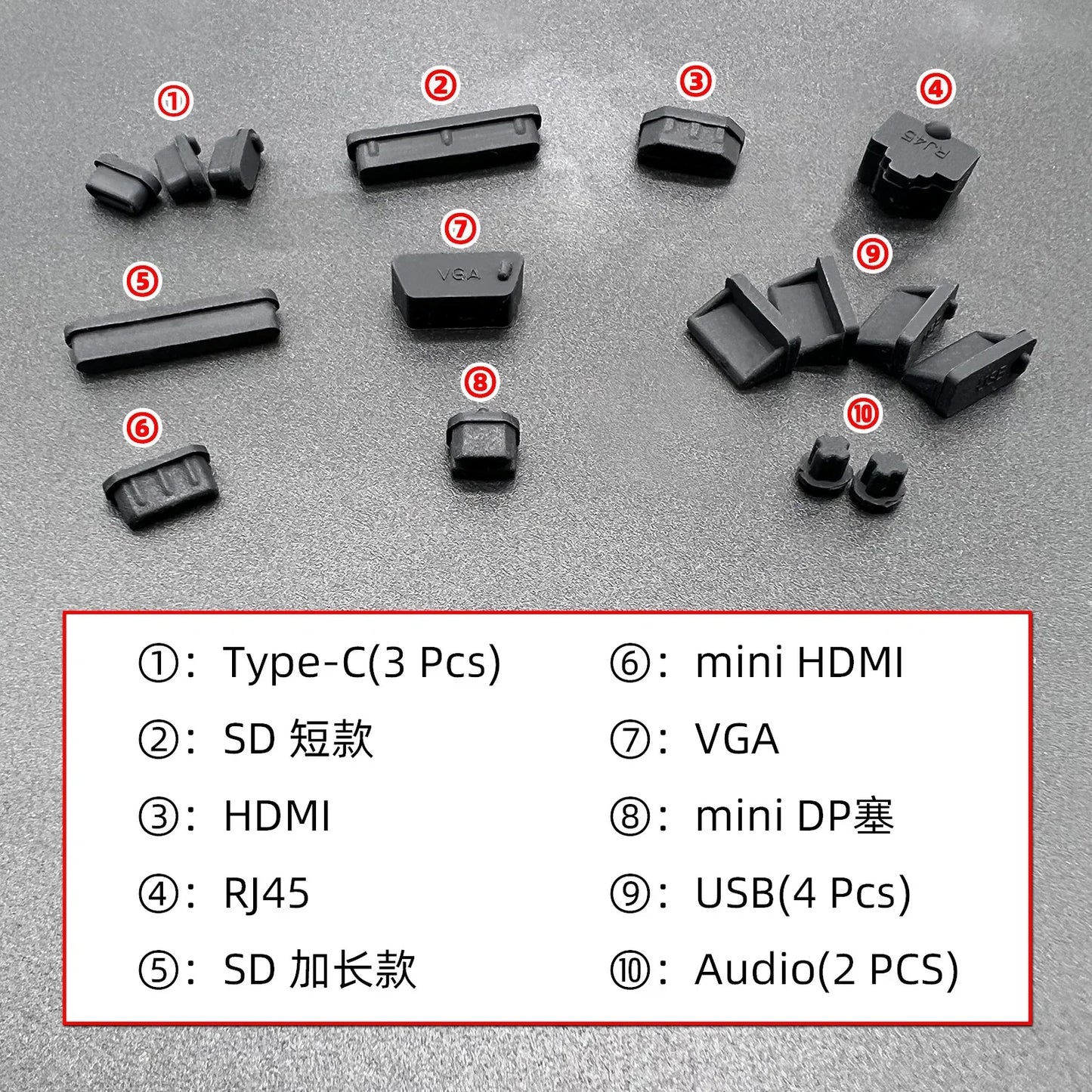 Anti Dust Plugs Port Covers
