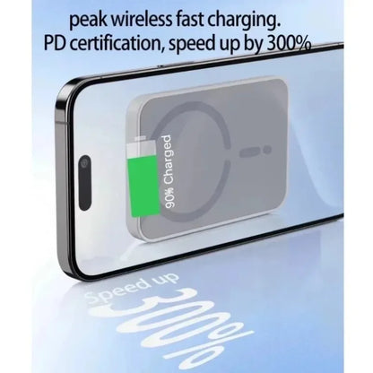 30W Magnetic Car Wireless Charger