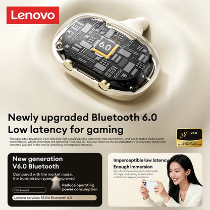 Lenovo RS106 OWS Ear Clip Bluetooth 6.0 Earphones