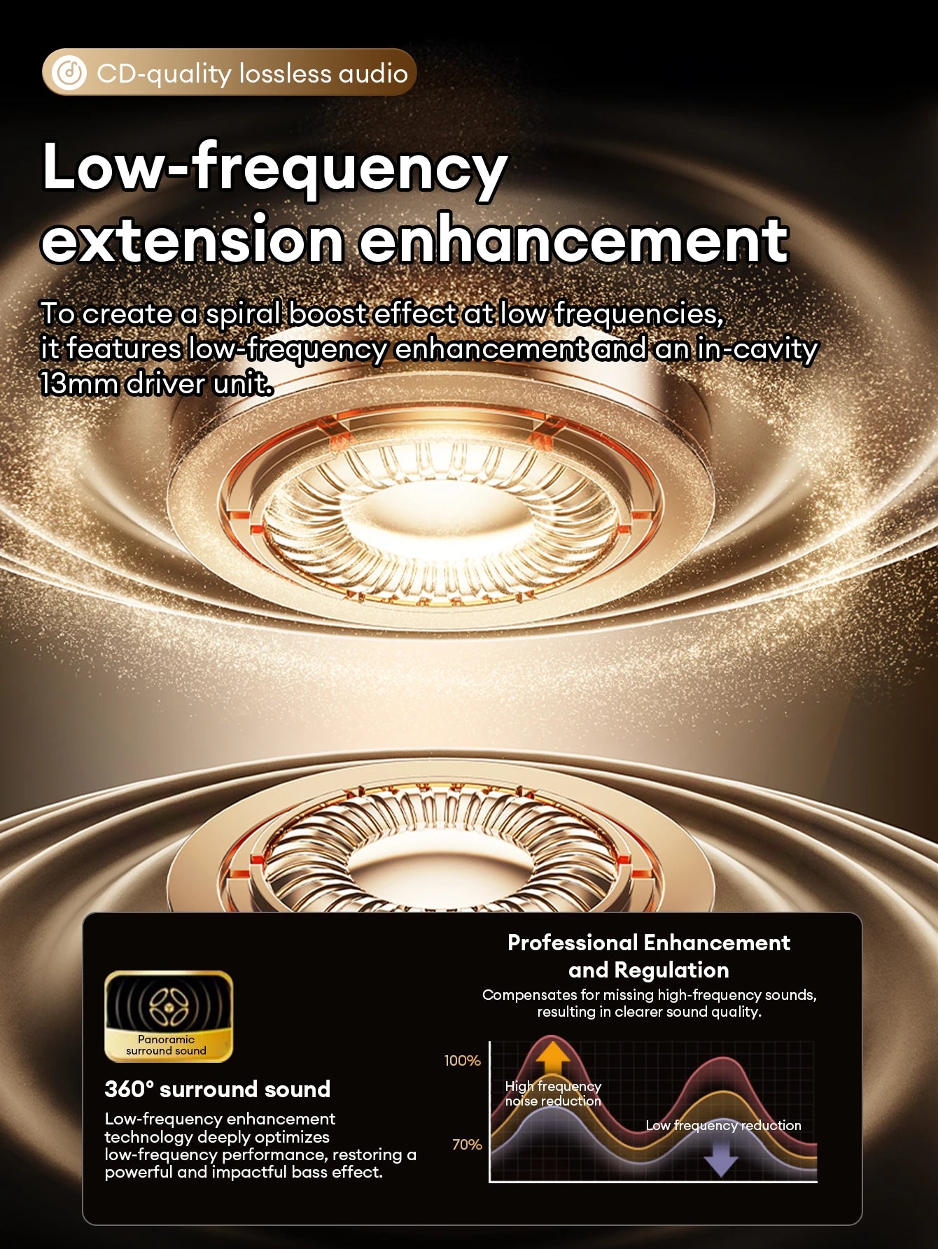 Original Lenovo LE259 TWS Bluetooth 6.0 Headphones