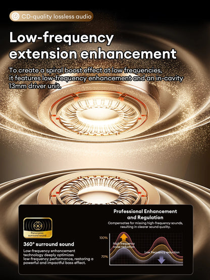 Original Lenovo LE259 TWS Bluetooth 6.0 Headphones