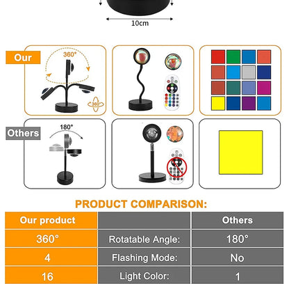 Sunset Projector Lamp Bluetooth Night Light