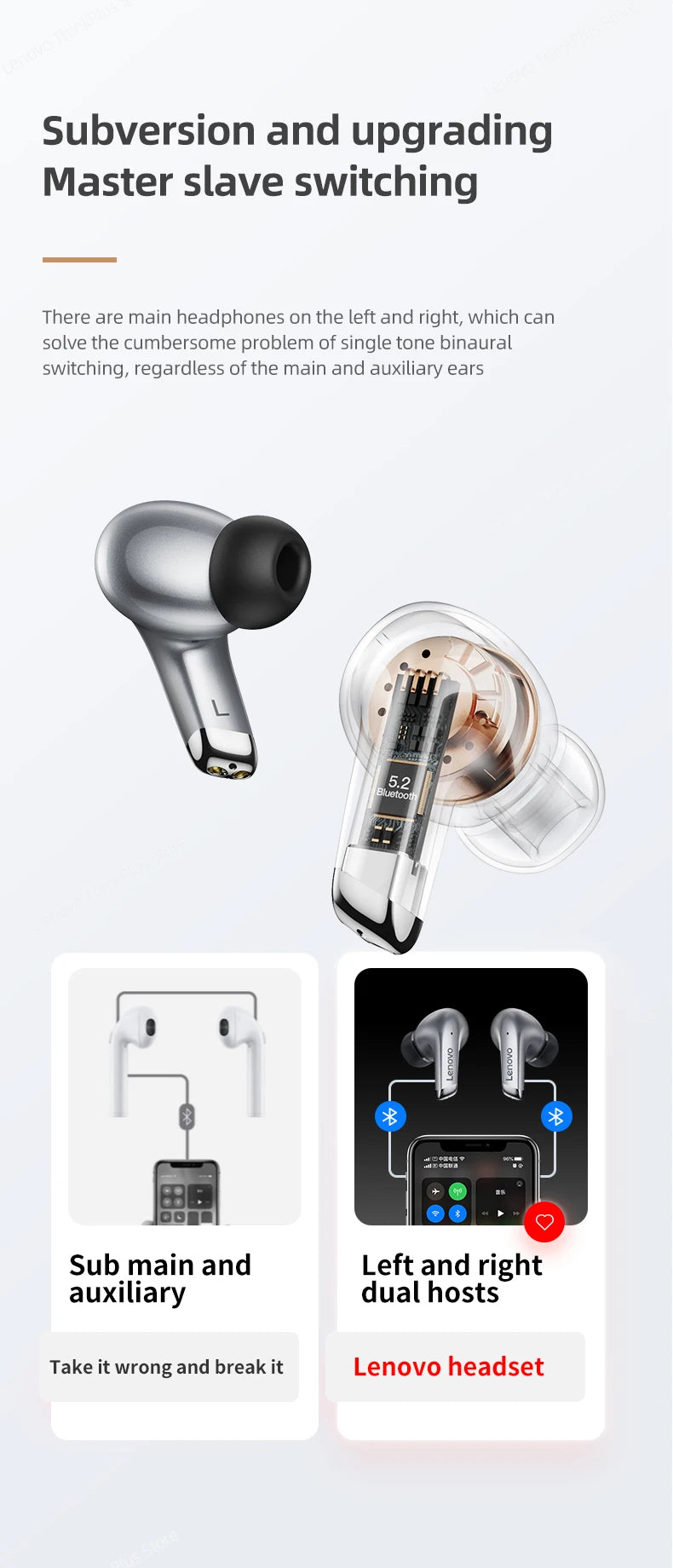 Original Lenovo LP5 TWS Wireless Bluetooth Earphone