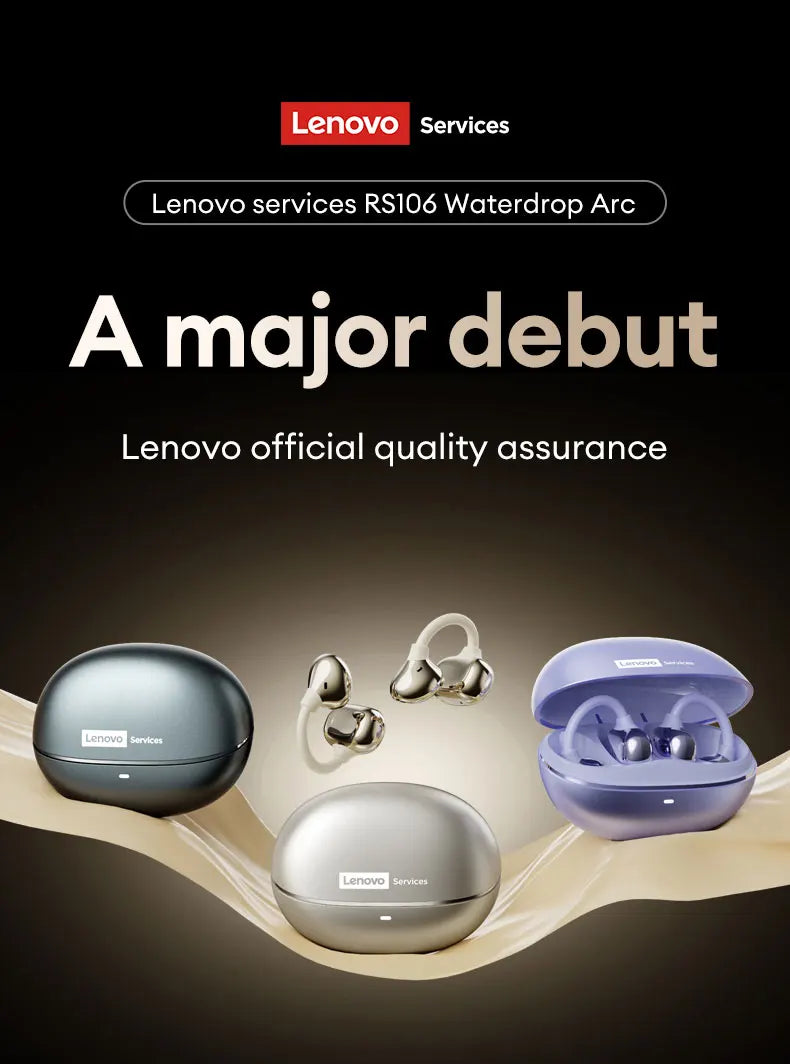 Lenovo RS106 OWS Ear Clip Bluetooth 6.0 Earphones