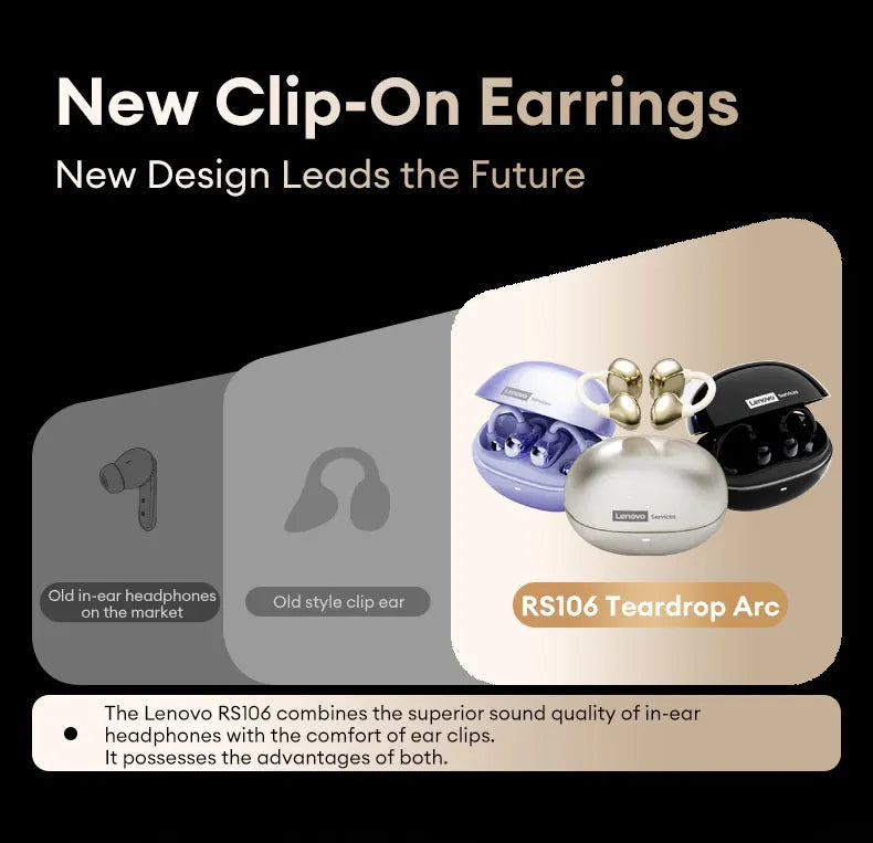 Lenovo RS106 OWS Ear Clip Bluetooth 6.0 Earphones