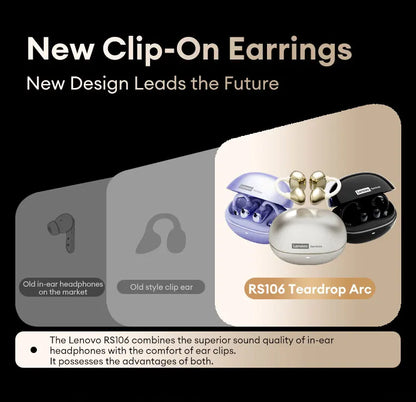Lenovo RS106 OWS Ear Clip Bluetooth 6.0 Earphones