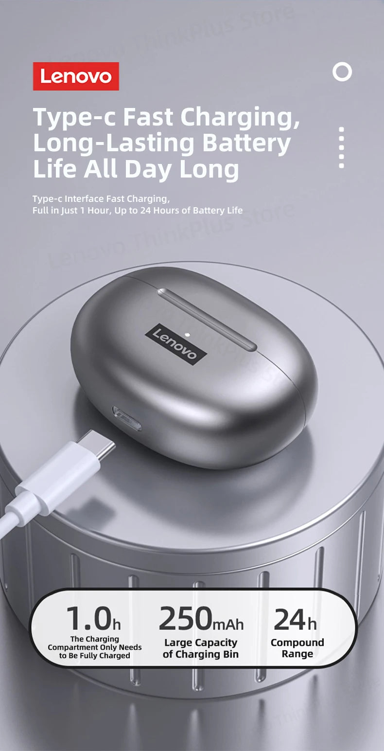 Original Lenovo LP5 TWS Wireless Bluetooth Earphone