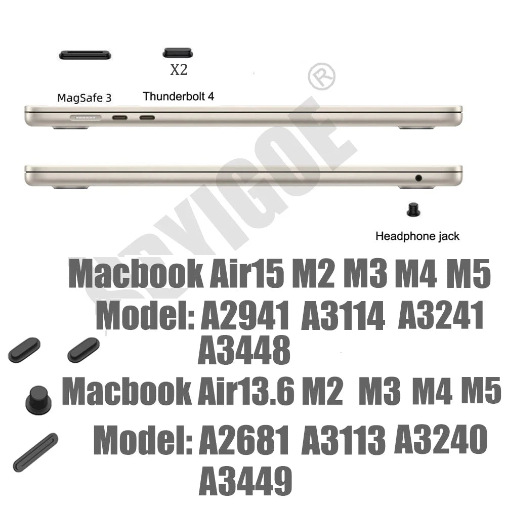 Anti Dust Plugs Port Covers