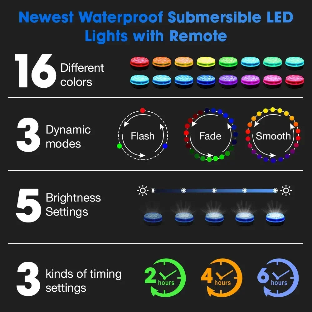 Updated Submersible 13LED Underwater Light