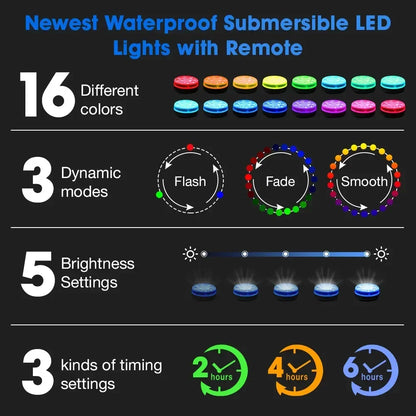 Updated Submersible 13LED Underwater Light
