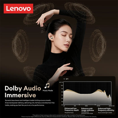 Lenovo RS106 OWS Ear Clip Bluetooth 6.0 Earphones